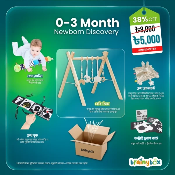 Newborn Discovery
